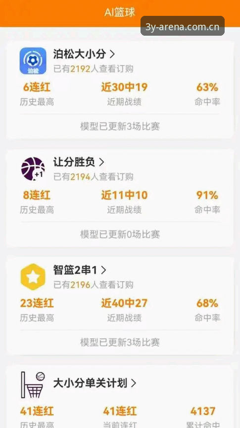 三亿体育官网YSP平台实战详解——电竞竞猜从入门到精通