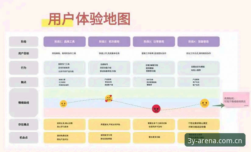 三亿体育APP常见问题 vs 用户痛点：如何快速解决下载与投注难题？